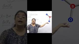 VSEPR theory  Chemical Bonding and Molecular Structure  Ch4  Chemistry11  NEETIITJEECUET [upl. by Ennaehr]