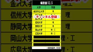 国立大学ランキング偏差値525理系 shorts 河合塾 国立 静岡大学 信州大学 [upl. by Ledoux]