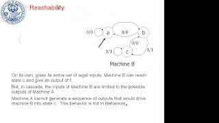 Lesson 6 State machines  composition [upl. by Nylorak]