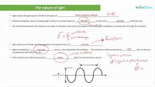 Optician Training The Nature of Light Ophthalmic Optics Lecture 2 [upl. by Nikolai84]