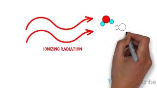 How Radiotherapy Works [upl. by Verile346]