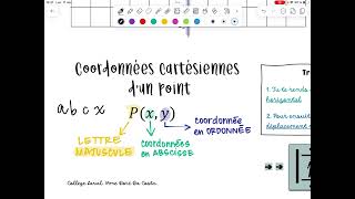 Rappel sur le plan cartésien [upl. by Zea204]