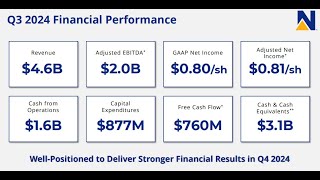 NEM STOCK CRASH Newmont Third Quarter 2024 Earnings Conference Call [upl. by Drexler]