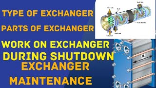 heat exchanger maintenance interview questions heat exchanger maintenance parts of heat exchanger [upl. by Isahella]