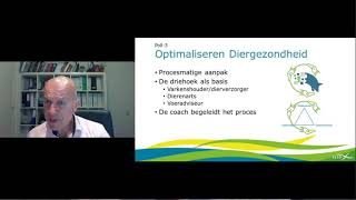 Webinar Optimalisering Diergezondheid Varkenshouderij [upl. by Kenley600]