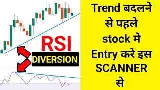 How to create scanner in chartink  Rsi divergence scanner  ChartInk Scanner [upl. by Ahserb]