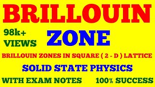 BRILLOUIN ZONE  BRILLOUIN ZONES IN 2  D SQUARE LATTICE  SOLID STATE PHYSICS  WITH EXAM NOTES [upl. by Swisher]