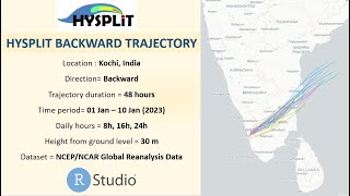 Create HYSPLIT Wind Trajectory Models in R Studio  Tutorial [upl. by Ellerrad784]