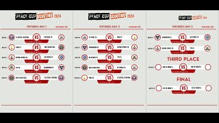 Seamoriow FC VS BG Sports  Peace Cup Scouting 2024 [upl. by Teresita]