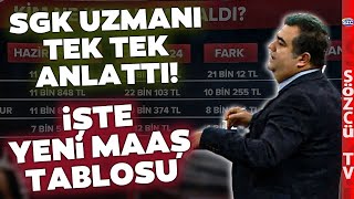 SSK BağKur ve Memur Emeklisi Maaşları Ne Kadar Olacak SGK Uzmanı Tek Tek Anlattı İşte Yeni Tablo [upl. by Lorrad]