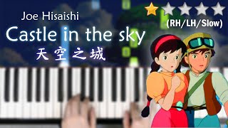 「鋼琴教學」天空之城 初階版  宮崎駿動畫－久石讓 Piano Cover  琴譜 [upl. by Parthinia]