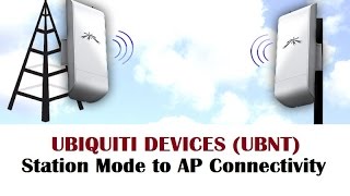 Ubiquiti Ubnt Setting up a Simple Point to Point Link Connectivity [upl. by Retepnhoj407]