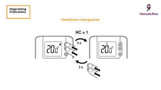 Honeywell DT90E Digital Room Thermostat User Guide  How to Use amp Features Explained [upl. by Llezom]