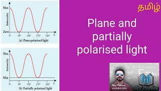 plane and partially polarised lightWave OpticsSTD 12 Physicssky physics [upl. by Orravan]