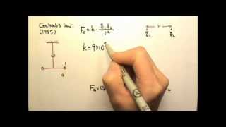 AP Physics 2 Static Electricity 3 Elementary Charge and Coulombs Law [upl. by Ahsikan]