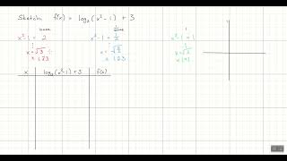 Precalc Lesson 353  Chapter Review for Team Test 112425 [upl. by Capps]