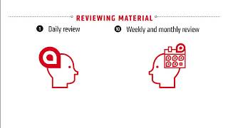 Rosenshine Masterclass IV Daily Weekly Monthly Review [upl. by Nevaed]