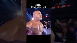 Every Goldberg Royal Rumble Elimination Edit 🔥 [upl. by Sikram]