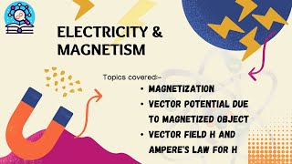 Magnetization [upl. by Errised693]