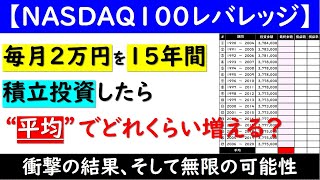 NASDAQ100指数とレバレッジを15年間積立投資した結果 [upl. by Eceinal665]