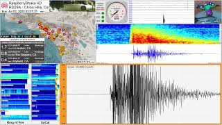 M 38  19km SSW of Malibu CA 7223  RaspberryShake 4D Seismograph RD29A Chino Hills CA [upl. by Nitsug255]