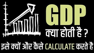 What Is GDP And How To Calculate GDP [upl. by Liddle]