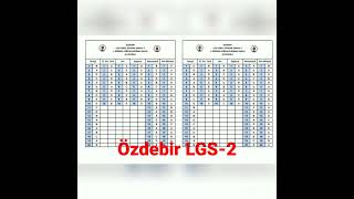 2022 ÖZDEBİR LGS  2 CEVAP ANAHTARI AÇIKLANDI [upl. by Macmahon930]