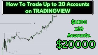 How to Copy Trade on TRADINGVIEW and make 5 Figures Easily [upl. by Mosera]