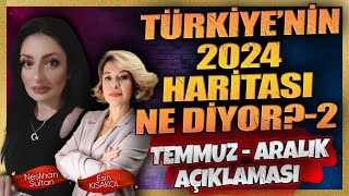 TÜRKİYE’NİN 2024 HARİTASINE DİYOR2  TEMMUZ  ARALIK AÇIKLAMASI [upl. by Gabrielle]