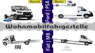 Wohnmobilfahrgestell Vergleich Ford  Fiat  MB  PSA  Renault Master TI vs VI [upl. by Orelie256]