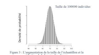 BIOSTATISTIQUE 14 [upl. by Acirema]