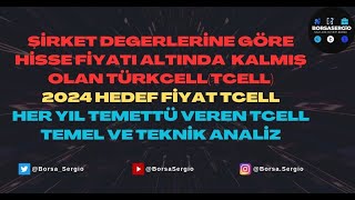 TÜRKCELL İLETİŞİM HİZMETLERİ Hisse Analiz TCELL Hisse Teknik AnalizTCLL TemettüTCLL Temel Analiz [upl. by Legyn]