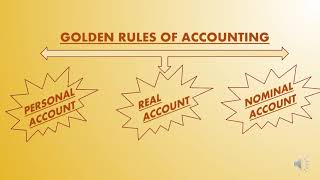 GOLDEN RULES OF ACCOUNTING IN TAMIL [upl. by Sinnaiy]