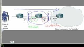 Zone Based Firewall 101 [upl. by Nuahsad]