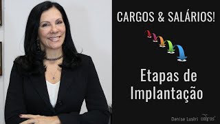 Cargos e Salários  etapas de implantação [upl. by Davina]