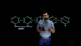 stability of benzene by resonance structure method 2nd year chemistry chapter 9 lecture 9 [upl. by Aronoel35]