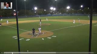 TASO Baseball Umpire Tips  Plate Umpire FairFoul Mechanics [upl. by Fanchon48]