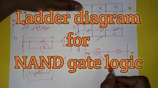 Ladder diagram for NAND gate logic [upl. by Ainegue239]