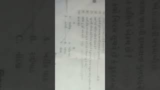 std 9science paper solution 2024science paper solution [upl. by Clyde36]