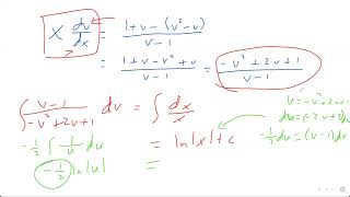 Math 261  Separable Equations [upl. by Zsolway865]