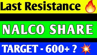 NALCO Q1 RESULT 2025  NALCO Q1 RESULT  NALCO SHARE PRICE TARGET  NALCO SHARE NEWS [upl. by Edvard]