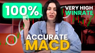 100 ACCURATE MACD Trading Strategy  Very High Pocket Option Trading Winrate [upl. by Kusin]