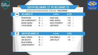 South Belgrave CC v Belgrave CC [upl. by Roddie]