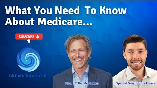 What You Should Know About Medicare Parts A B C and D [upl. by Nenney715]