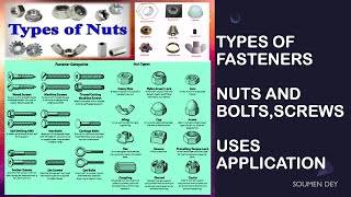 WHAT ARE FASTNERS FASTENERS TYPES APPLICATIONS [upl. by Platto]