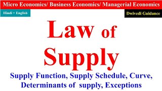 Law of Supply Economics Law of Supply in hindi law of supply exceptions Supply curve micro eco [upl. by Nirual]