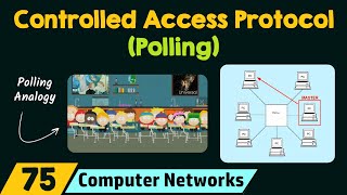 Controlled Access Protocol – Polling [upl. by Wendy]