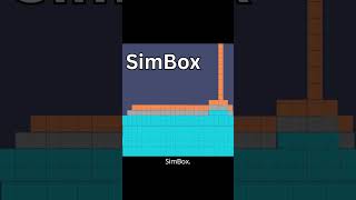 fire ad for my game simbox [upl. by Ellehciram]