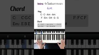 intro รักไม่ต้องการเวลา ซ้าย [upl. by Atinev63]