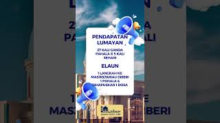 Jawatan Kosong  ITIslam [upl. by Elleiad]